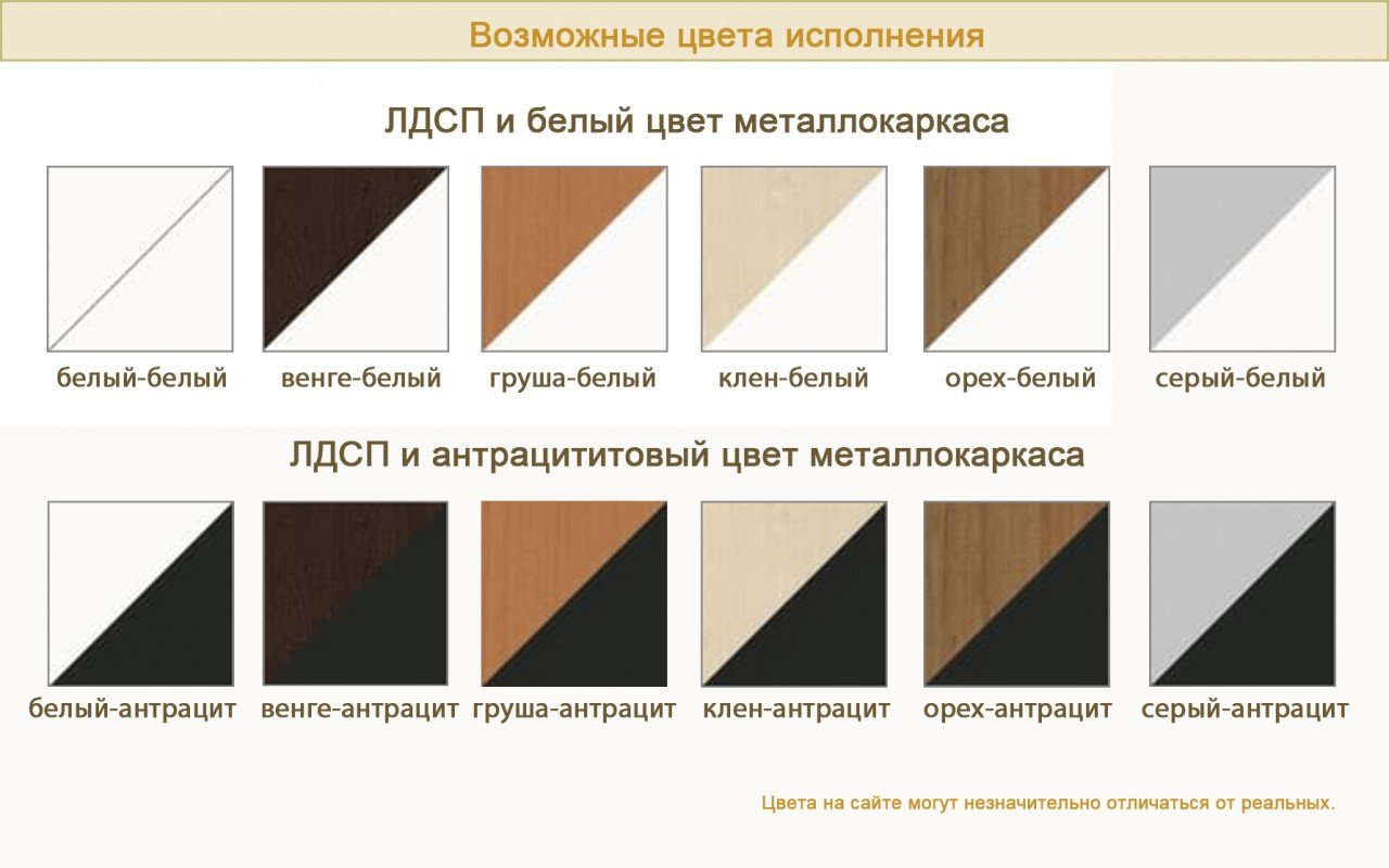 Мебель для персонала SLIM SYSTEM - вид 3