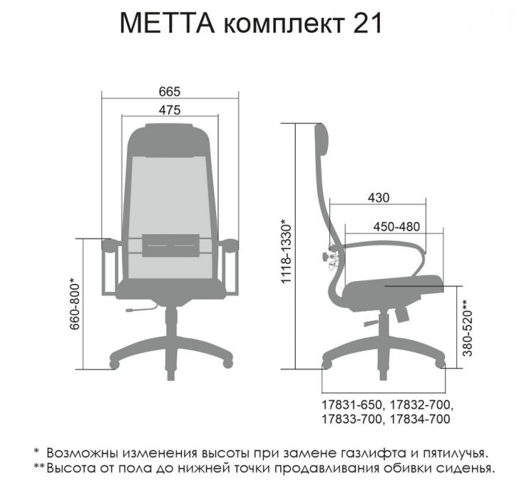 Чёрное кресло руководителя МЕТТА Комплект 21 Pl тр - вид 5