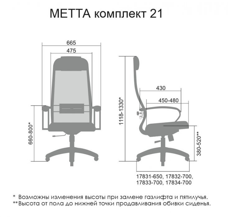 Чёрное кресло руководителя МЕТТА Комплект21 Ch ов - вид 5